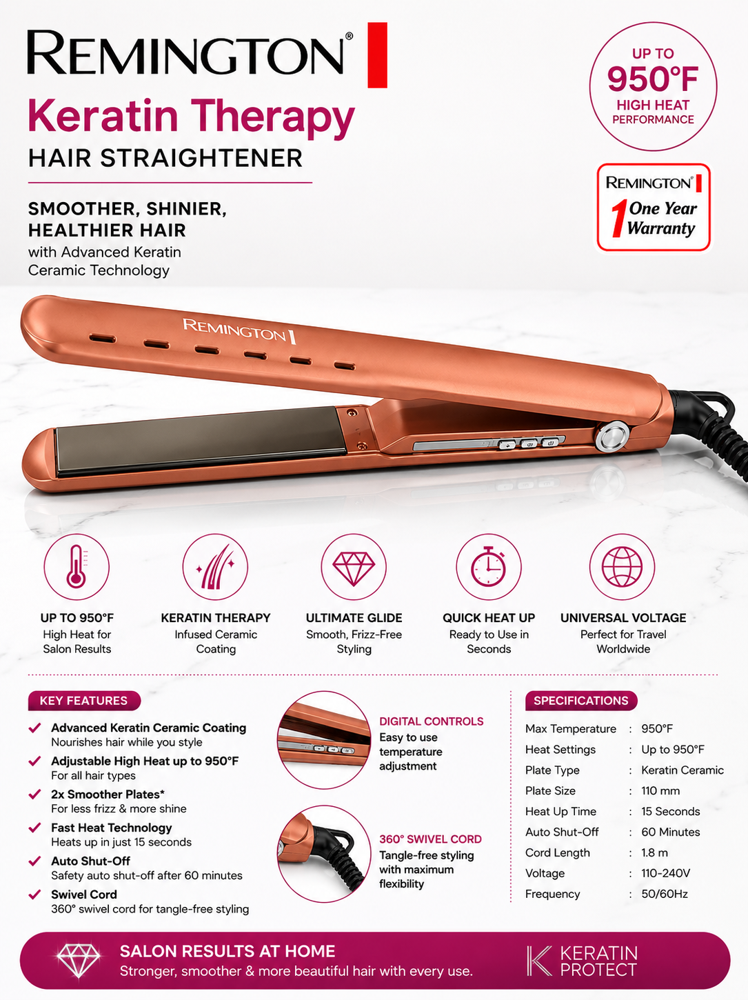Professional Wide Plate Straightener